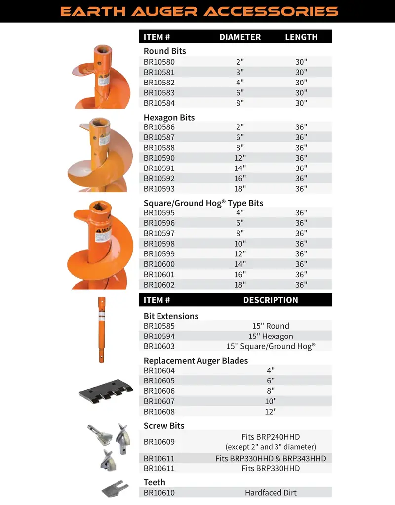 BR10606 8-Inch (203 mm) Auger Blade – 3-Pack (BR10633)