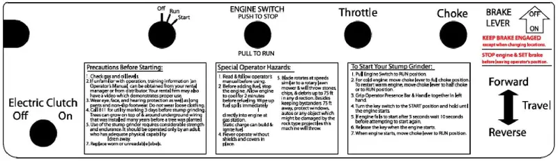 Control Panel Decal for Equipment Operation and Safety
