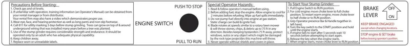 Control Panel Identification Decal – Model-Specific Label for 2961020 Units (Part #784298)