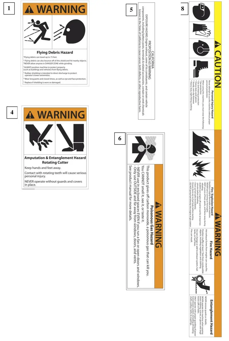 Generic Decal Sheet – Multi-Use Replacement Label Pack for Lawn Equipment (Part #784272)
