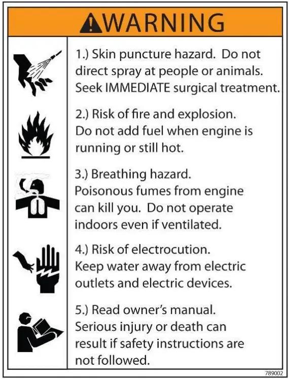 PW Warning Decal – Model 789002