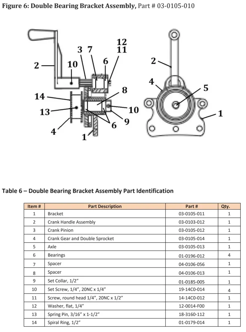 Mathey Dearman Collar Set For Pipe Alignment And Clamping 1