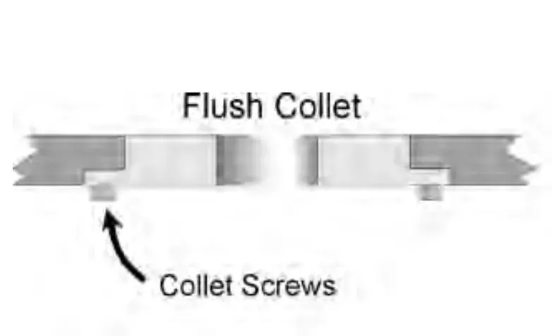 Mk Products 623-0310-1-1/4Np Collet – Flush Mount, 1-1/4" National Pipe Thread 1