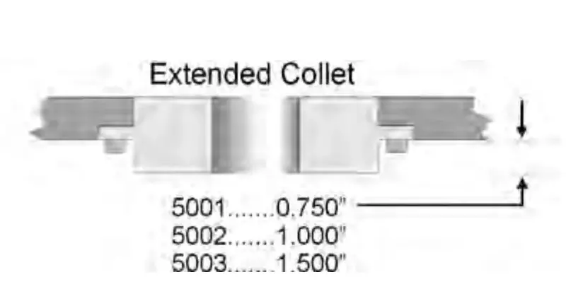 Mk Products Extended Collet – 5003 Series, 33.7 Mm Od (624-0310-33.7Mm) 1
